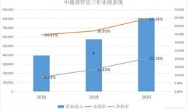 中骏爆料最新消息视频