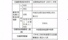 长春银行爆料最新消息今天,揭秘今日金融动态与热点事件